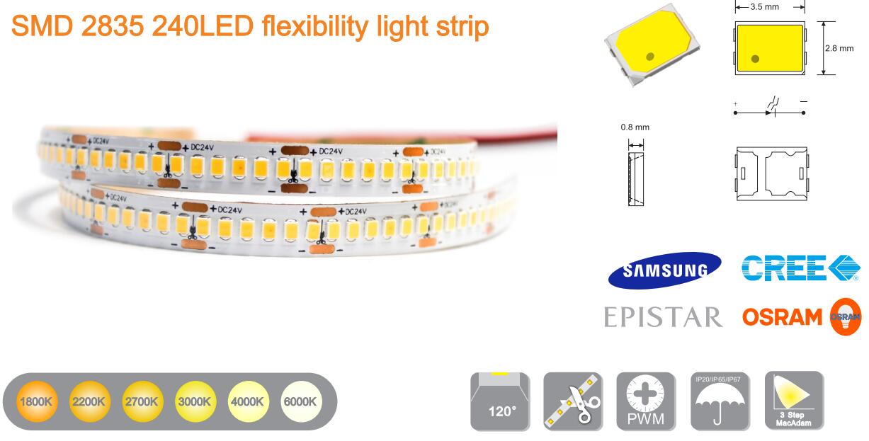 2835 240led/m CCT Builtin IC Led stripShenzhen Easing Home Opto